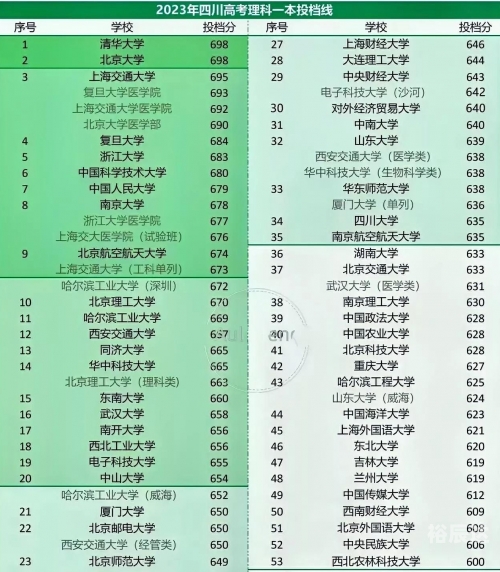 四川快乐十二开奖结果揭晓