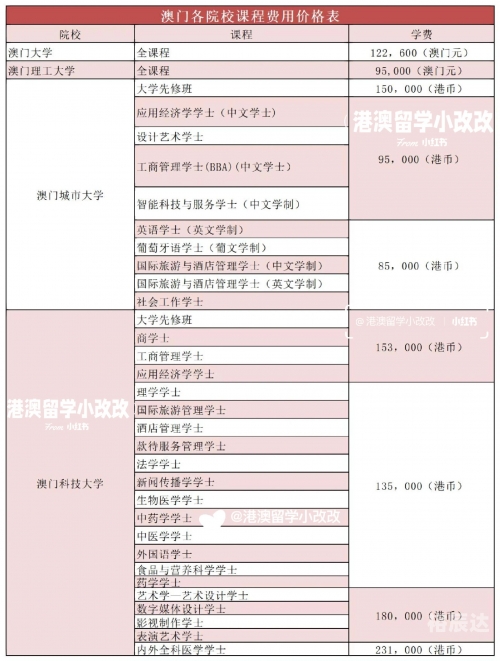 2023澳门免费资料大全-第2张图片