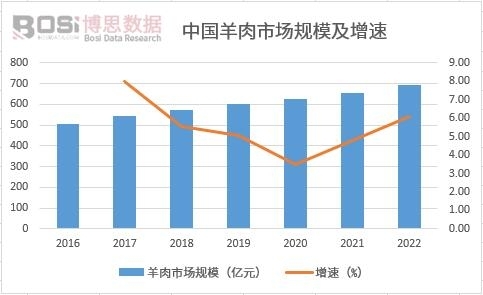 金六福权威论坛金六福权威论坛，引领行业新风尚