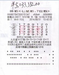 南国七星彩论坛，探索彩票新天地-第3张图片