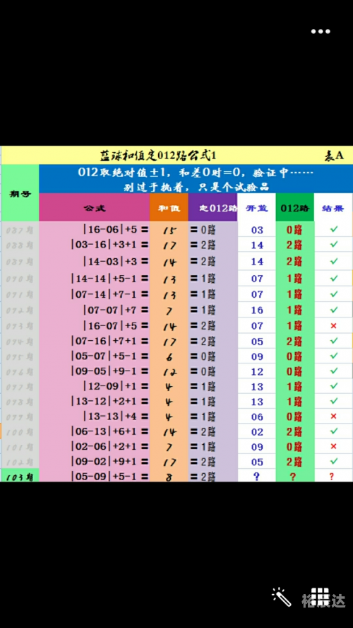 乐彩网17500原创专业电脑版下载乐彩网17500原创专业电脑版介绍