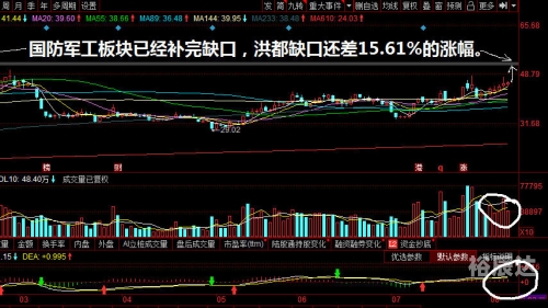 481走势图481走势图分析-第2张图片