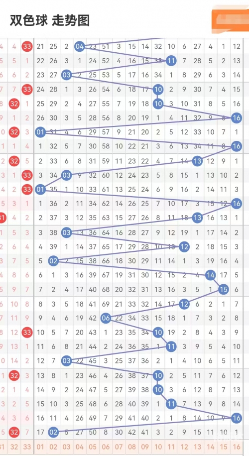 2024年今晚开奖结果查询-第3张图片