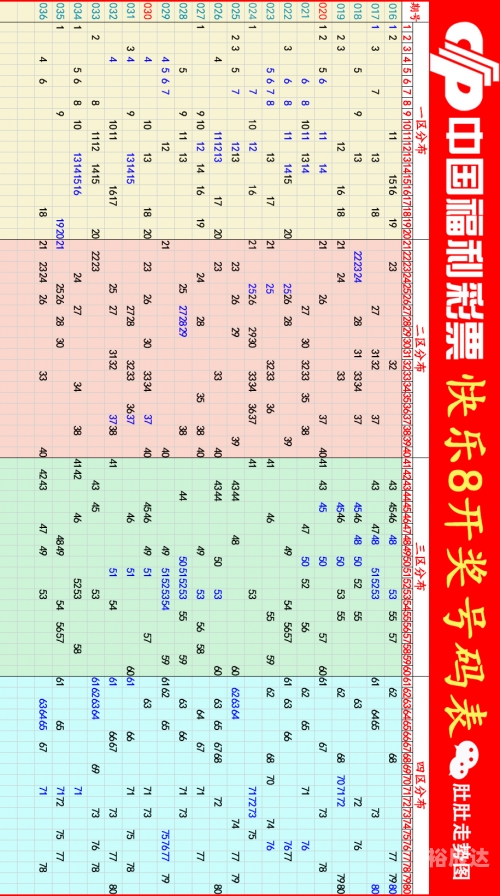 快乐8开奖结果查询快乐8开奖结果查询