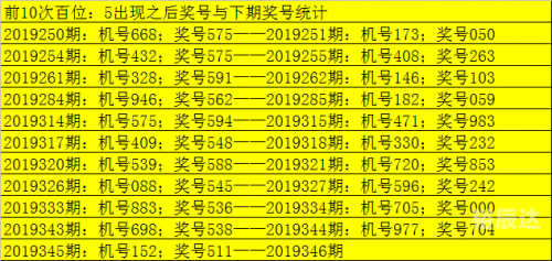 2019开奖记录，香港马彩票开奖结果揭晓