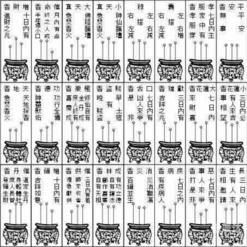 香谱72图解高清大图及解释-第2张图片