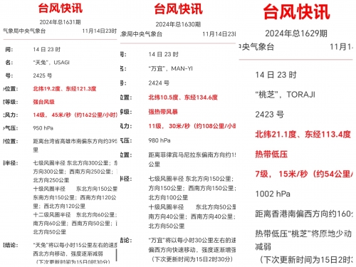 上海台风最新报道上海台风最新消息2022