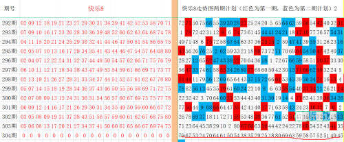17500乐彩乐彩风云，17500元投资指南
