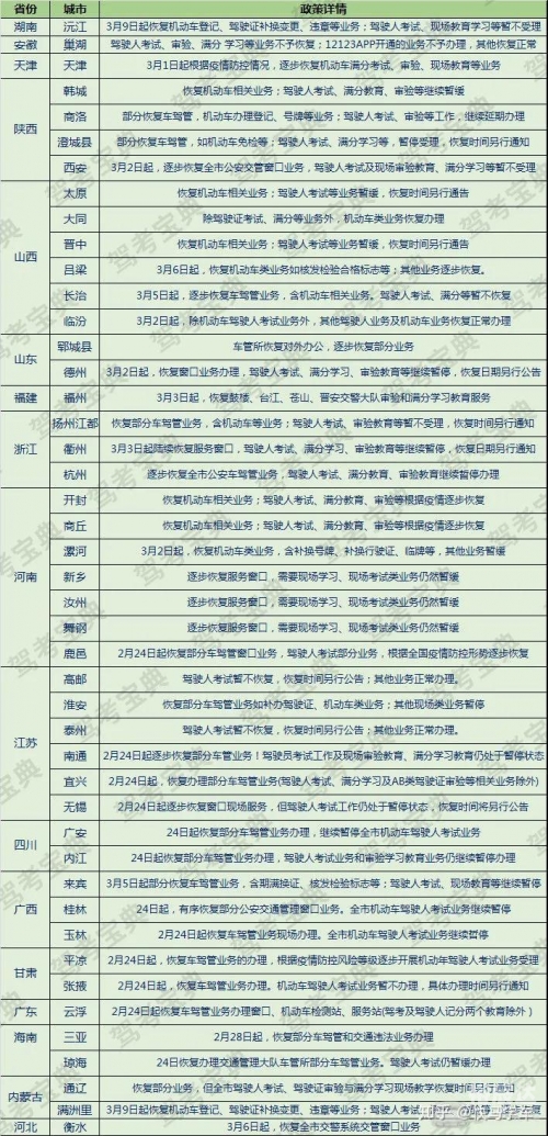 二四六正版免费资料大全246天天二四六正版免费资料大全246天-第3张图片