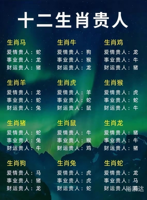 2019年特马生肖图2019年特马生肖图揭秘