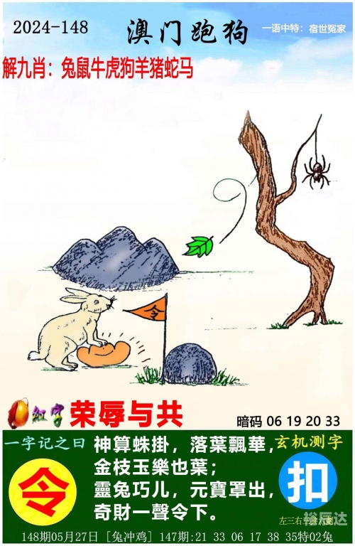 2024澳门今天晚上开什么生肖啊2024澳门今晚生肖揭晓-第1张图片