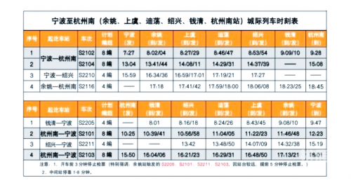 上海杭州动车时刻表上海杭州动车时刻表