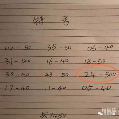 澳门六和彩开奖结果揭晓