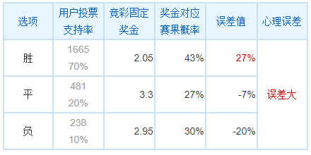 中国竞彩网站首页官网中国竞彩网站概览-第2张图片