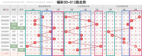 牛彩网3D图总汇九今天牛彩网3D图总汇九，探索数字时代的视觉盛宴