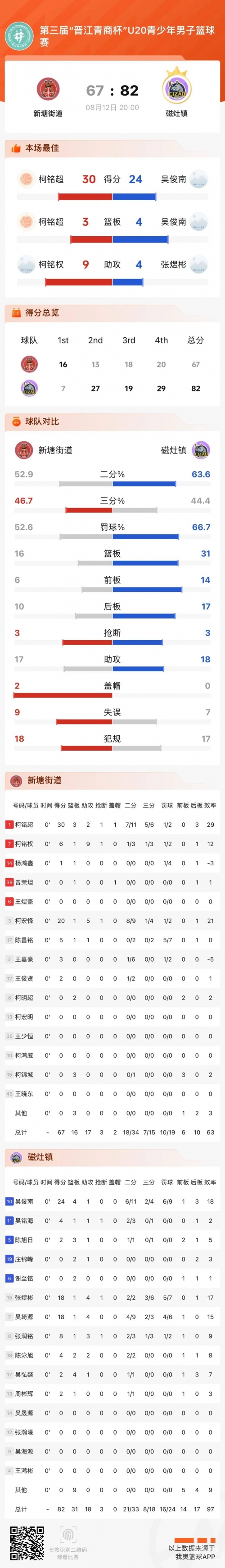 球探比分足球即时比分手机球探比分网足球即时比分旧版下载-第2张图片