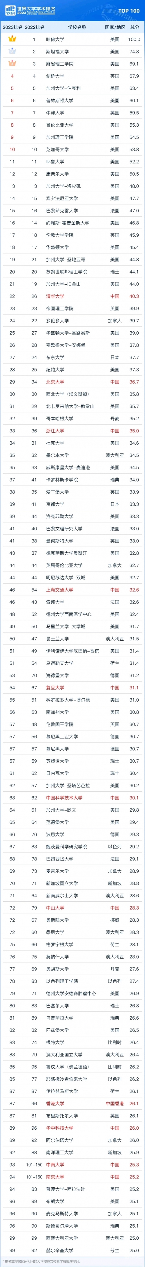9426香港最准最快资料9426香港最准最快资料，探索快速、精准的金融信息