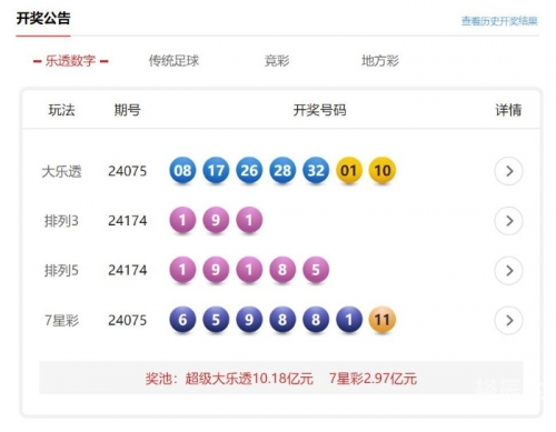 七星彩加急版七星彩加急版，快速兑奖的秘诀