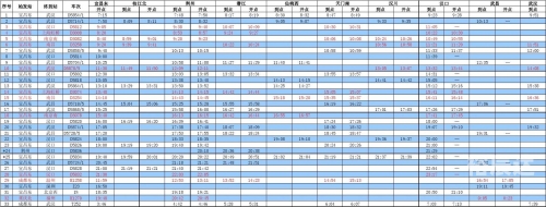 新余列车时刻表最新新余列车时刻表-第3张图片