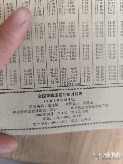 新余列车时刻表最新新余列车时刻表-第2张图片
