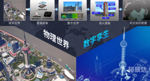 彩信平台彩信平台，连接数字世界的桥梁-第2张图片
