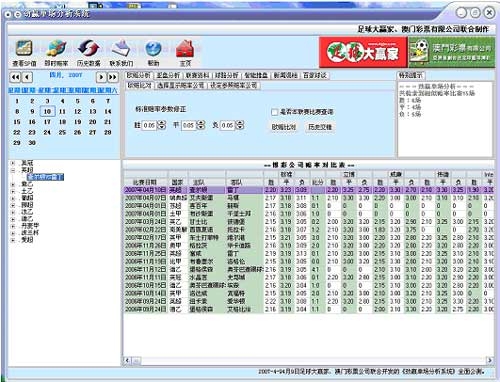 2021年澳彩开奖结果记录新澳彩开奖记录2023年最新结果-第2张图片
