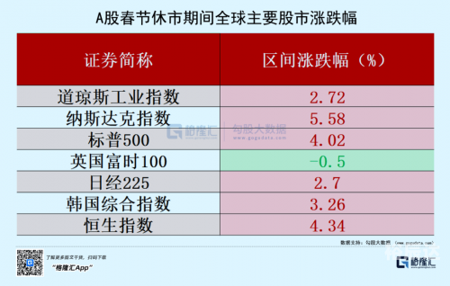 三期必出一期，市场发展的必然趋势