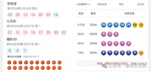 双色球开奖时间结果中奖规则双色球开奖时间结果揭晓-第1张图片