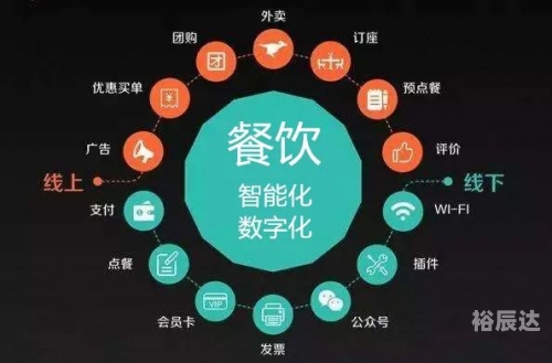 全讯官网全讯网新2，引领数字化新时代-第3张图片