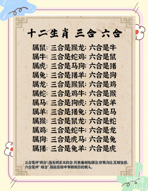 2024最新12生肖号码表2024最新12生肖号码揭秘-第3张图片