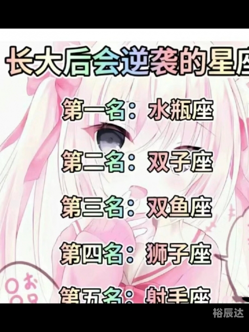 12个星座谁最丑十二星座丑陋排行揭秘