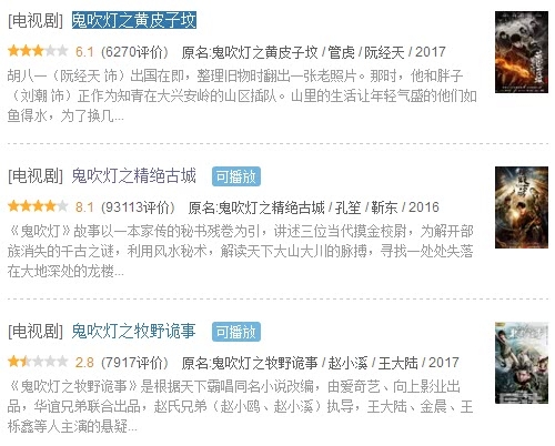黄大仙看开奖结果查询今天黄大仙看开奖结果查询-第3张图片