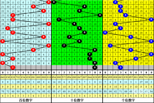 黄大仙看开奖结果查询今天黄大仙看开奖结果查询-第2张图片