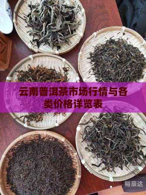 茶叶市场行情茶叶市场行情分析-第2张图片