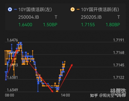 五分彩，把握机会，轻松投注-第3张图片