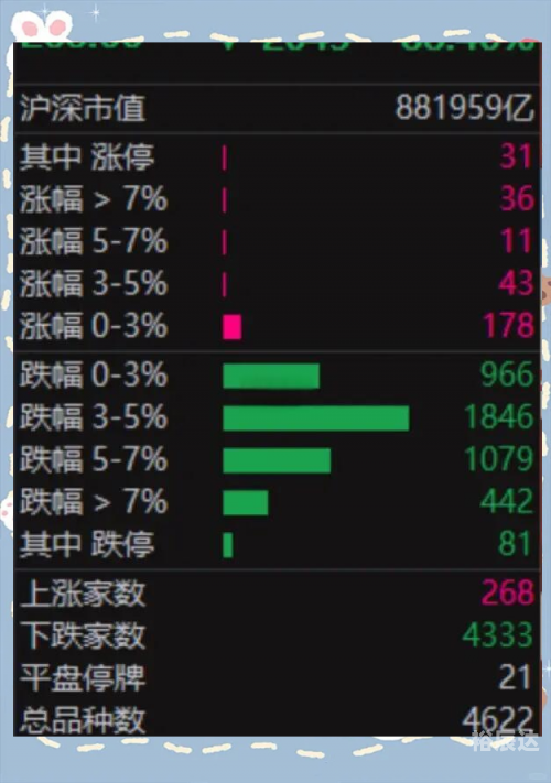 五分彩，把握机会，轻松投注-第2张图片