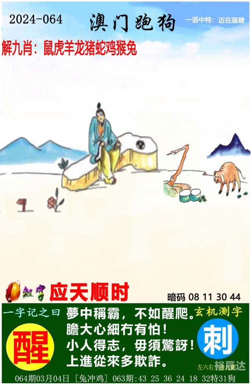 澳门一肖一码期期准中选料今晚报道-第3张图片