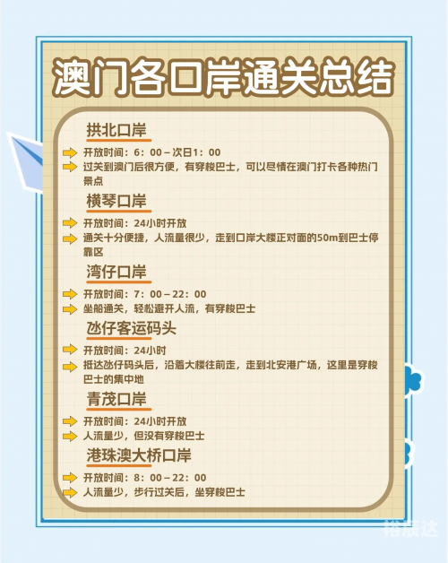 澳门正版资料免费大全版门介绍-第1张图片