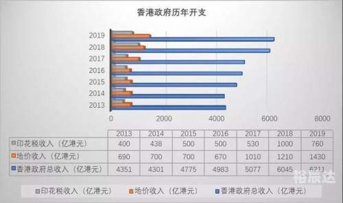 2018香港历史开奖结果回顾-第1张图片