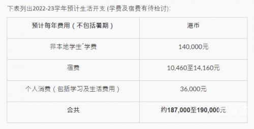 2021+年香港正版资料大全2022最准资料香港大全