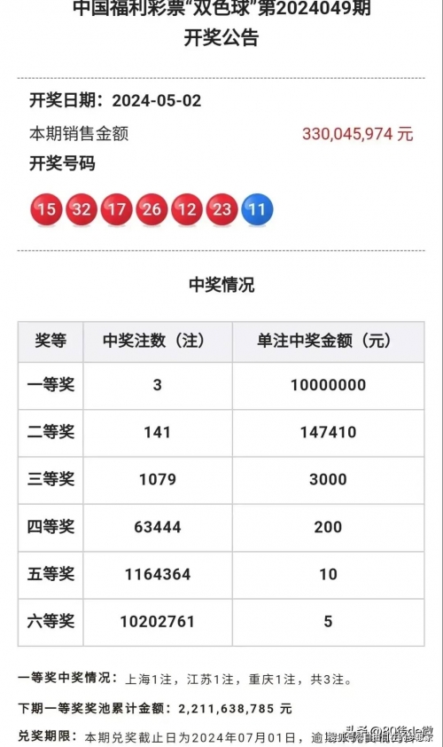 本港台开奖现场直播 开奖结果本港台开奖现场直播，揭晓激动人心的开奖结果-第2张图片