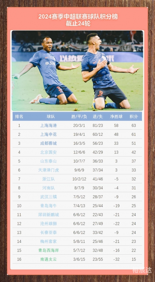 7m篮球比分，激烈角逐，悬念重燃-第2张图片