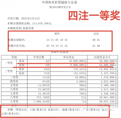 大乐透最新开奖号大乐透最新开奖号揭晓-第1张图片