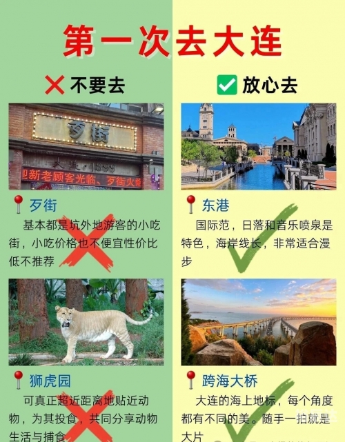 大连地图下载指南-第2张图片