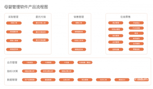 管家婆一码一肖资料大全