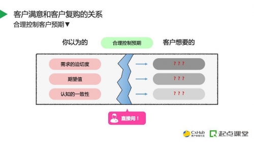 99客服，高效服务，客户满意