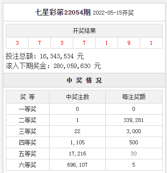 七星彩论坛一南海彩票社区一华南地区火爆七星彩论坛南海网彩票社区，探索彩市新天地-第3张图片