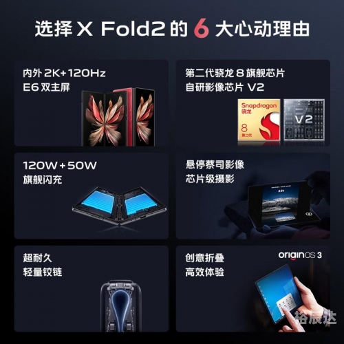 xfold2参数配置X fold 2，科技革新与未来展望-第2张图片