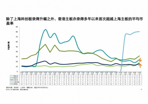 2021年香港开奖结果记录回顾
