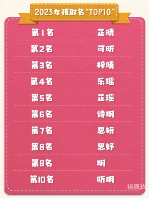 2023今晚澳门开奖结果87期2023澳门今晚开奖结果87期揭晓，幸运与悬念交织